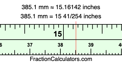 385.1 mm in inches