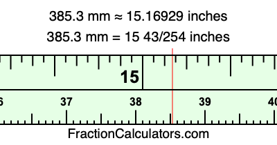 385.3 mm in inches