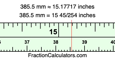 385.5 mm in inches