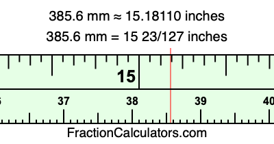 385.6 mm in inches