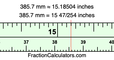 385.7 mm in inches