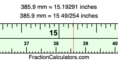 385.9 mm in inches
