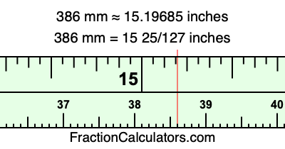 386 mm in inches