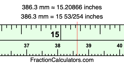 386.3 mm in inches