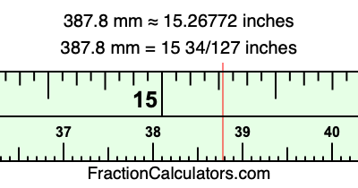 387.8 mm in inches