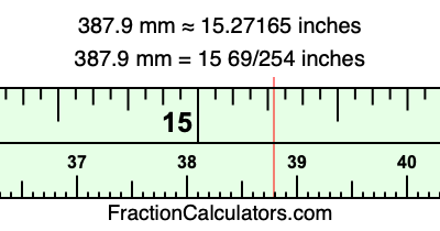 387.9 mm in inches