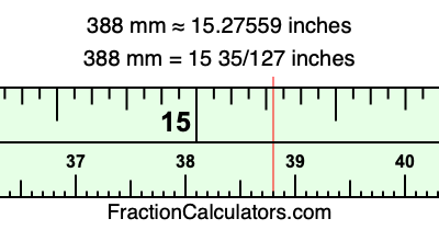 388 mm in inches