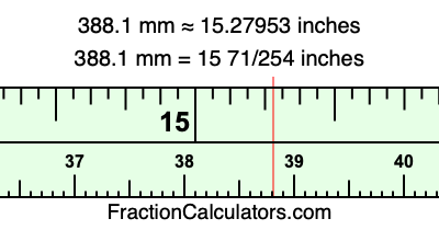 388.1 mm in inches