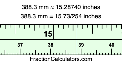 388.3 mm in inches