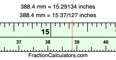 388.4 mm in inches