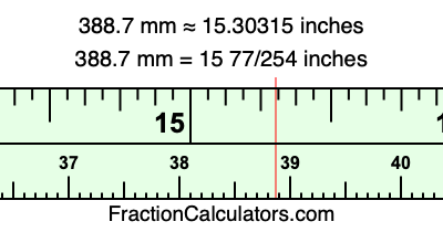 388.7 mm in inches