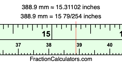 388.9 mm in inches