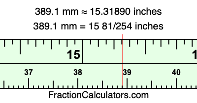 389.1 mm in inches