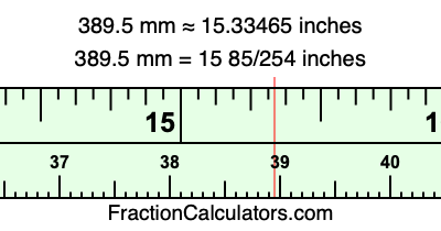 389.5 mm in inches