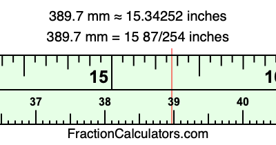 389.7 mm in inches