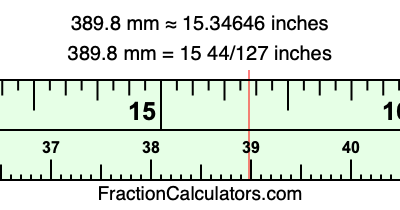 389.8 mm in inches