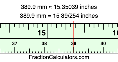 389.9 mm in inches
