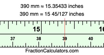 390 mm in inches