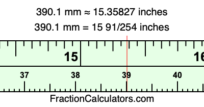 390.1 mm in inches