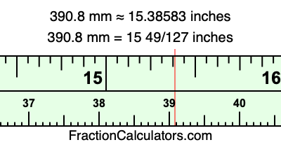 390.8 mm in inches
