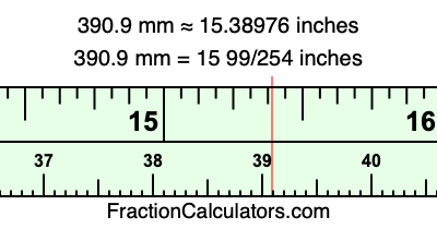 390.9 mm in inches