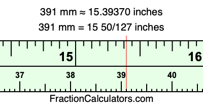 391 mm in inches