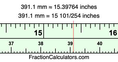 391.1 mm in inches