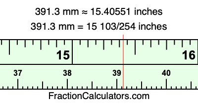 391.3 mm in inches