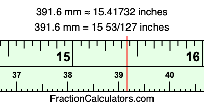 391.6 mm in inches