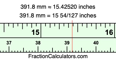 391.8 mm in inches