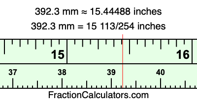 392.3 mm in inches