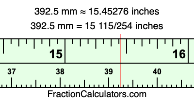 392.5 mm in inches