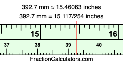 392.7 mm in inches