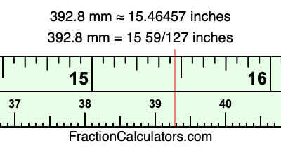 392.8 mm in inches