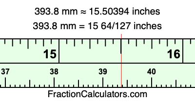 393.8 mm in inches