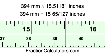 394 mm in inches
