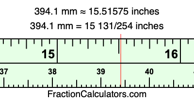 394.1 mm in inches