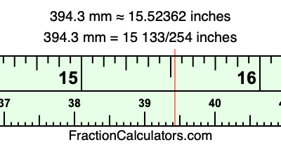 394.3 mm in inches