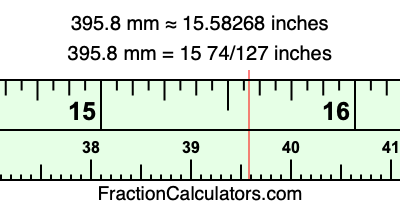 395.8 mm in inches