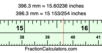 396.3 mm in inches