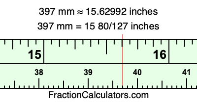 397 mm in inches