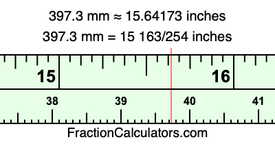 397.3 mm in inches