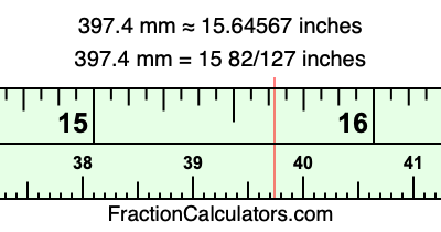 397.4 mm in inches