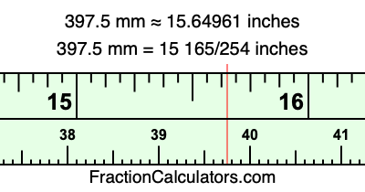 397.5 mm in inches