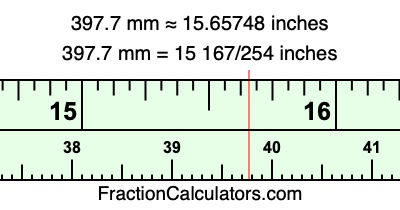 397.7 mm in inches