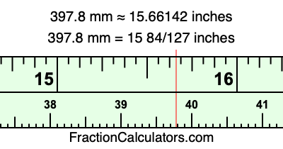 397.8 mm in inches