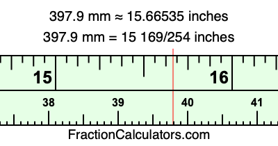 397.9 mm in inches