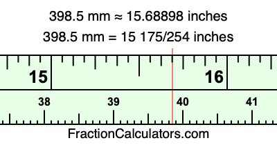 398.5 mm in inches