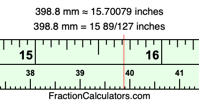 398.8 mm in inches