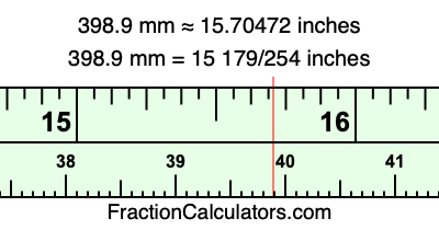 398.9 mm in inches